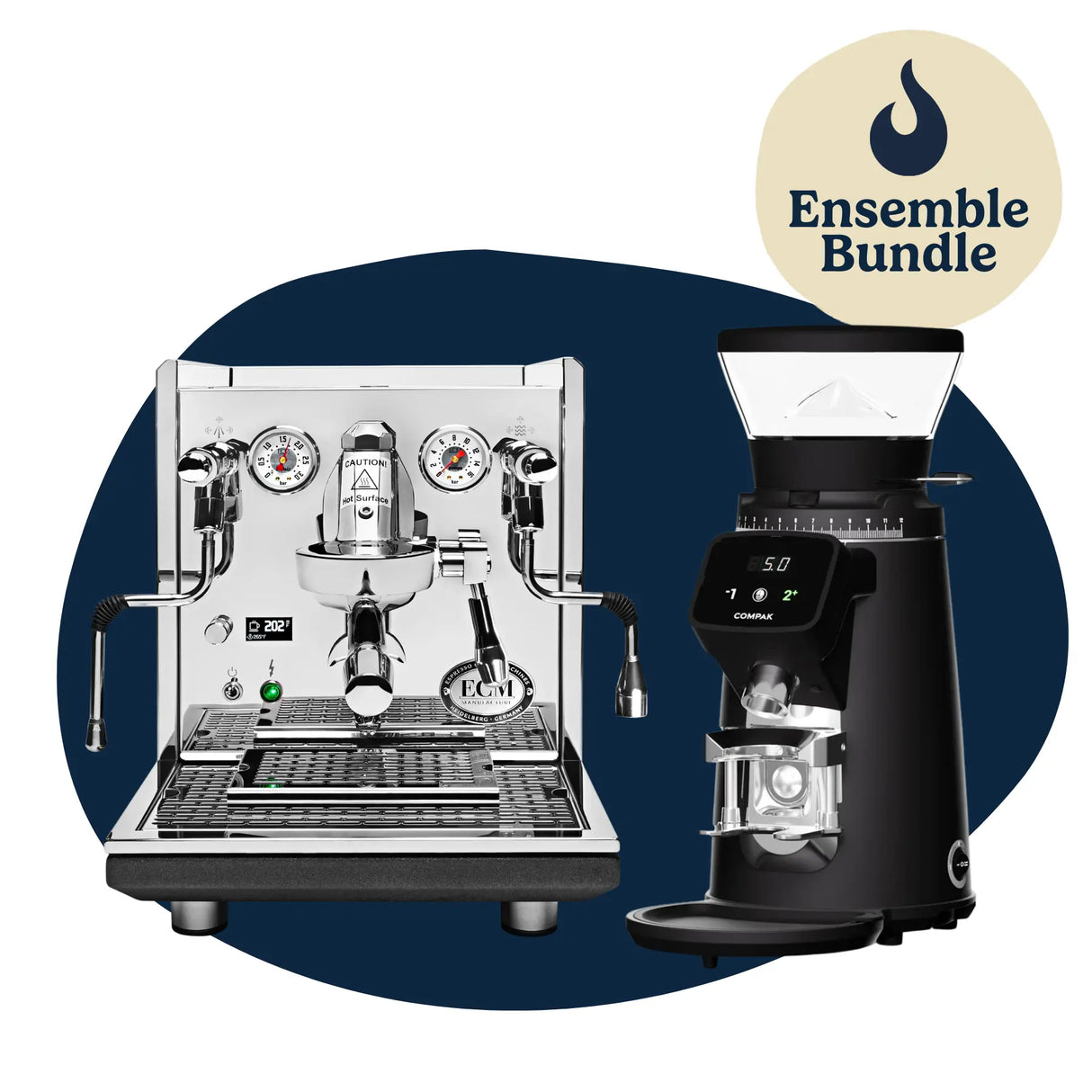 Ensemble ECM Synchronika II & Compak i3 mini