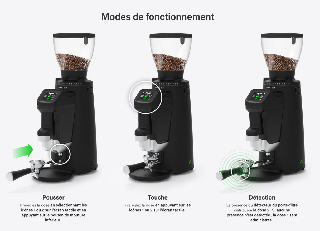 Compak - Moulin à espresso Bolt 83