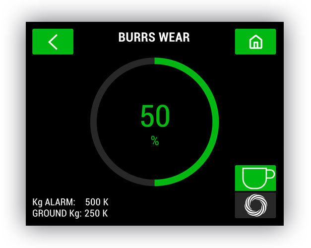 Compak - Moulin à espresso Bolt 83