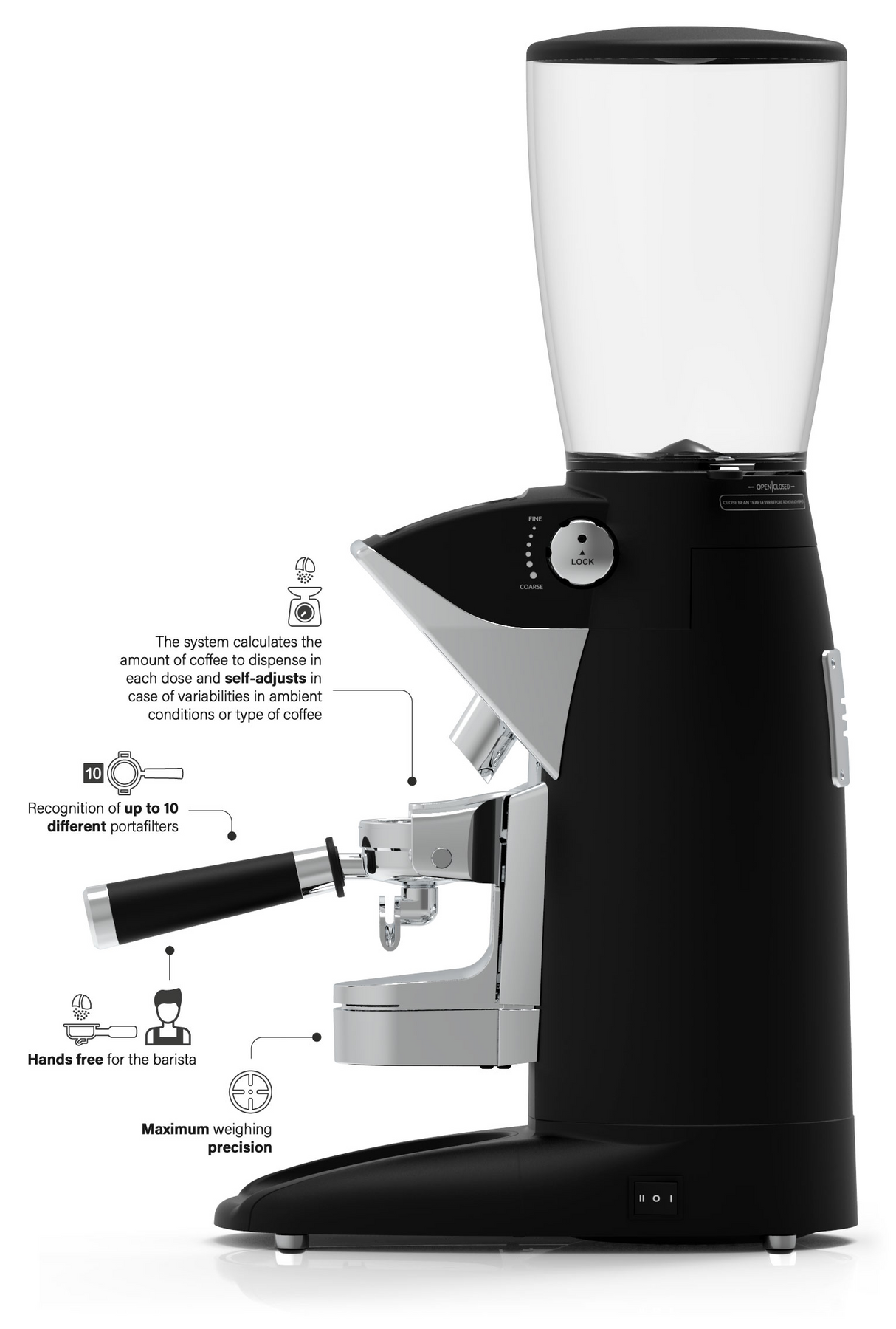 Compak - Moulin à espresso E8 DBW