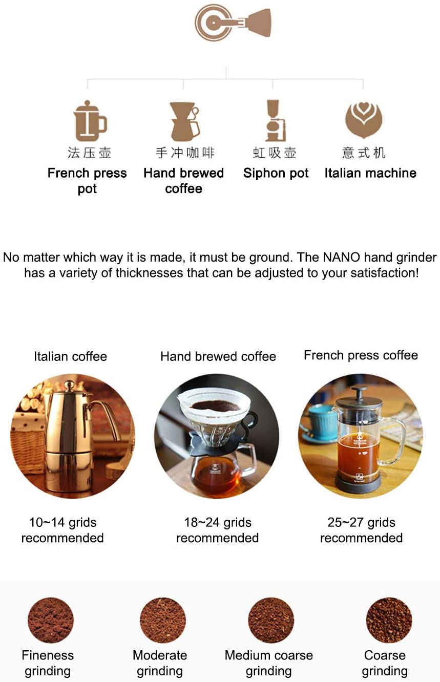 Timemore Nano Grinder Stainless