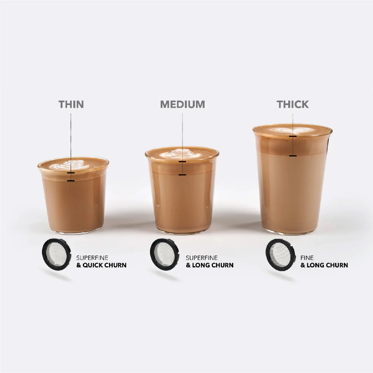 Subminimal microfoam milk frother