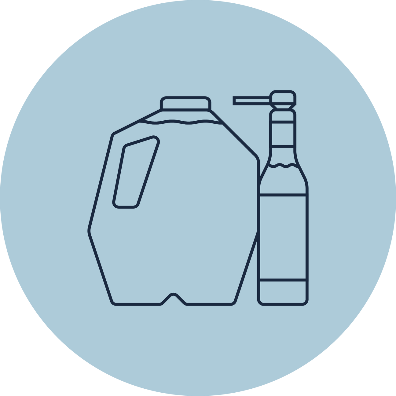 Laits et sirops