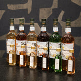 Giffard - Coffret Découverte