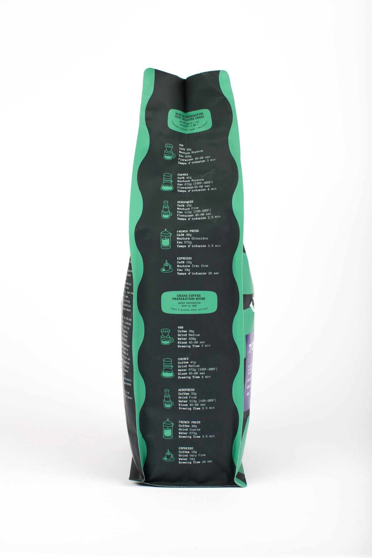 Ursae - Brésil Samba